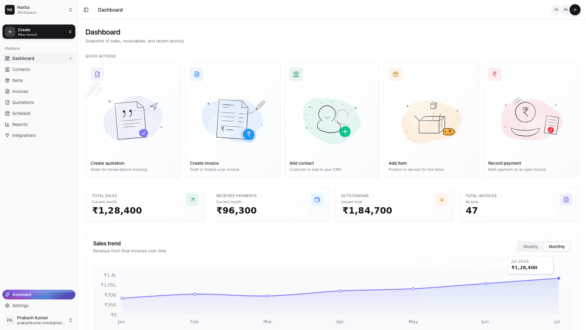 Narba Billing dashboard with sales totals, invoice list, and GST billing overview